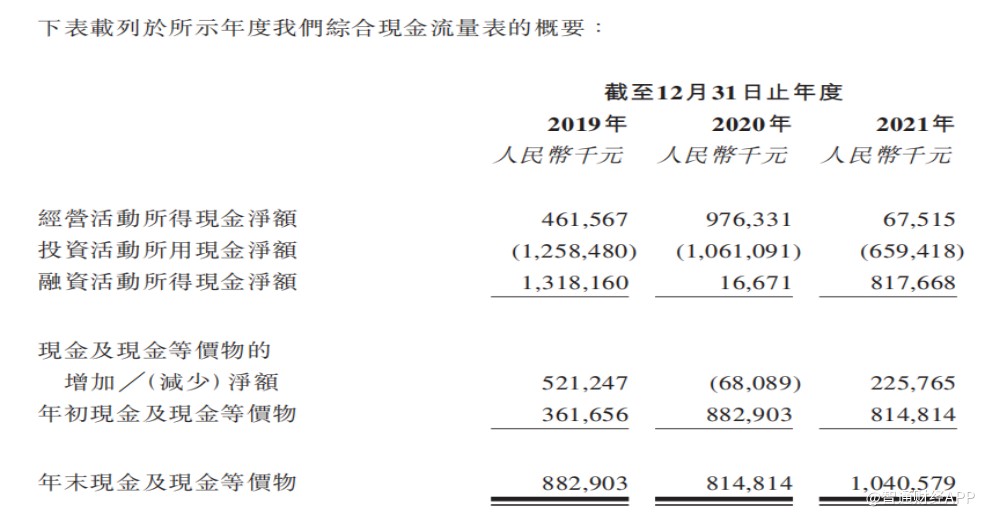 新股前瞻丨山西安装：山西工业工程承包龙头，站新能源风口却增收不增利