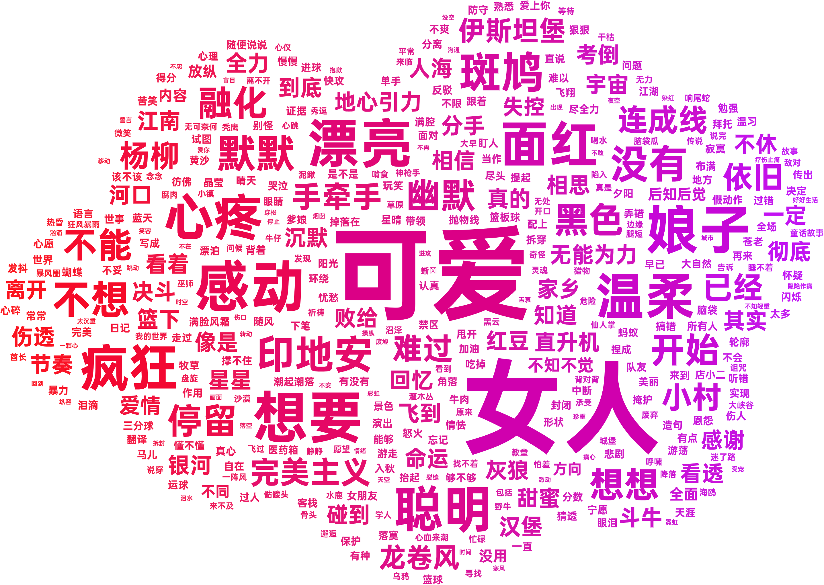 ܽд˶׸裨uܽд˶׸裩-Ʊ֪ʶѧϰ