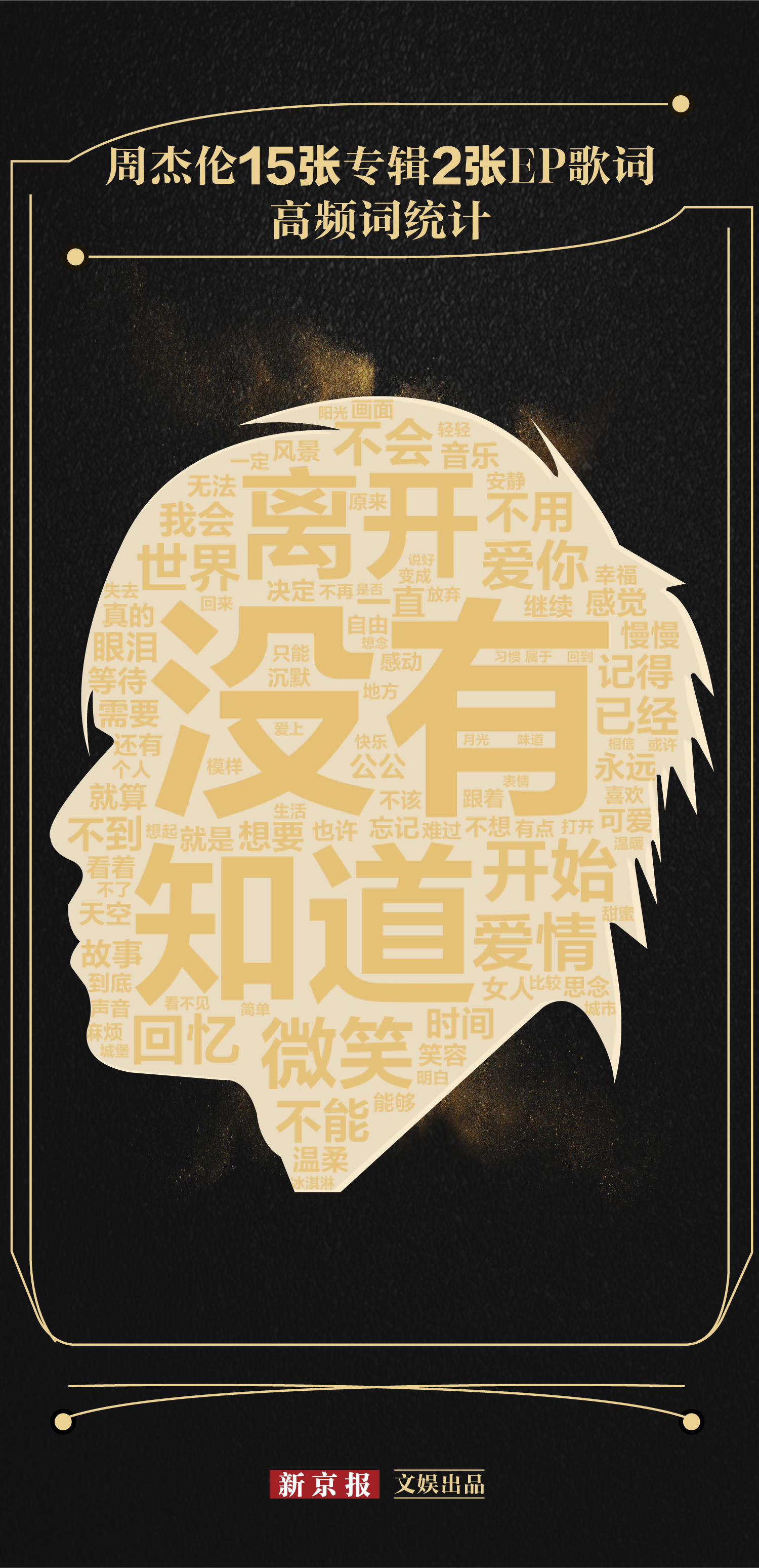ܽд˶׸裨uܽд˶׸裩-Ʊ֪ʶѧϰ