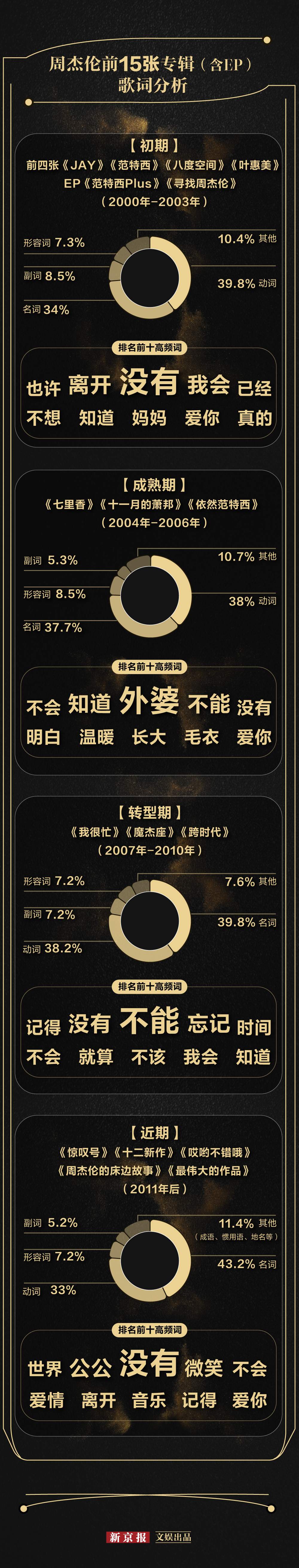 ܽд˶׸裨uܽд˶׸裩-9ͼƬ-Ʊ֪ʶѧϰ