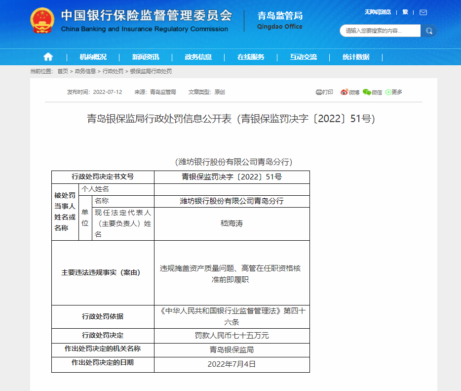 潍坊银行青岛分行违规掩盖资产质量问题、高管资格未核准即履职被罚75万元