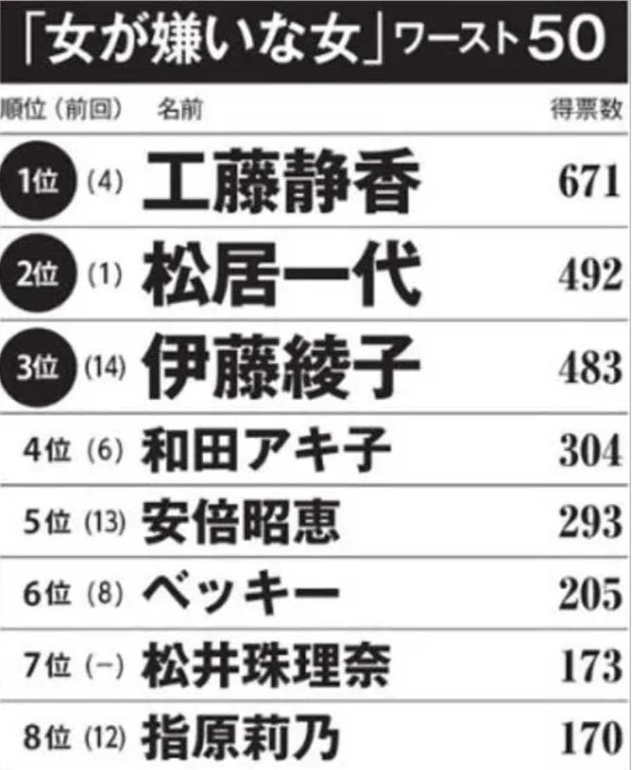 被网友骂了20多年的日本女人，却有上百万人想知道她包里装了什么