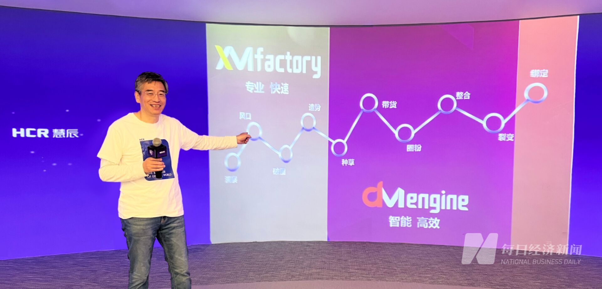 数字化厂商瞄准下沉市场 SaaS产品续费率低背后还有哪些痛点？