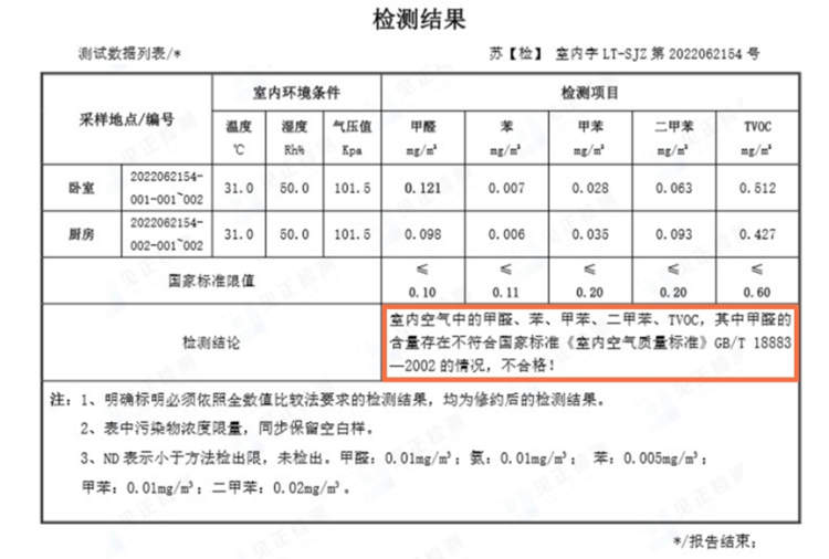 上海空气检测，上海空气检测价格