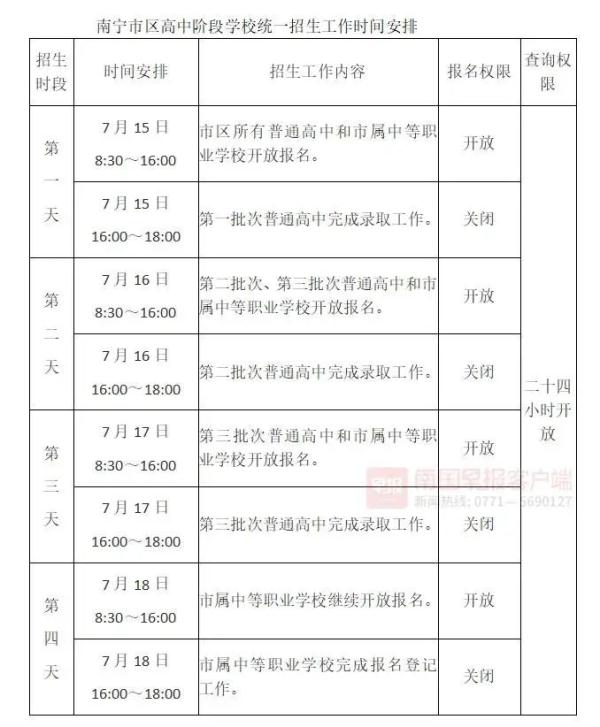 南宁学院教务系统登录（南宁学院教务系统登录数字化校园）-第2张图片-华展网