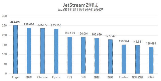 QQ浏览器怎么样找回误删除的书签，qq浏览器怎么样设置电脑版