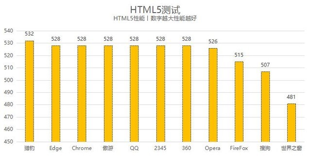 QQ浏览器怎么样找回误删除的书签，qq浏览器怎么样设置电脑版