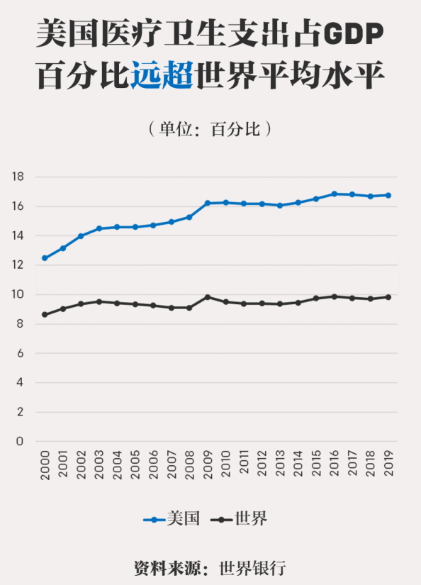 2022军情观察室最近一期(对华贸易战还能打下去吗？先给美国经济看看“病”)