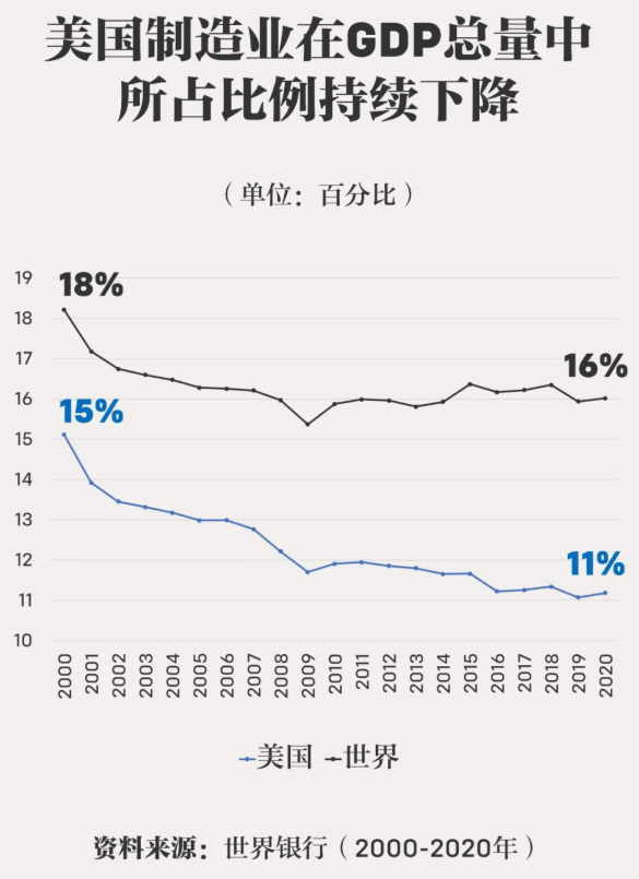 2022军情观察室最近一期(对华贸易战还能打下去吗？先给美国经济看看“病”)