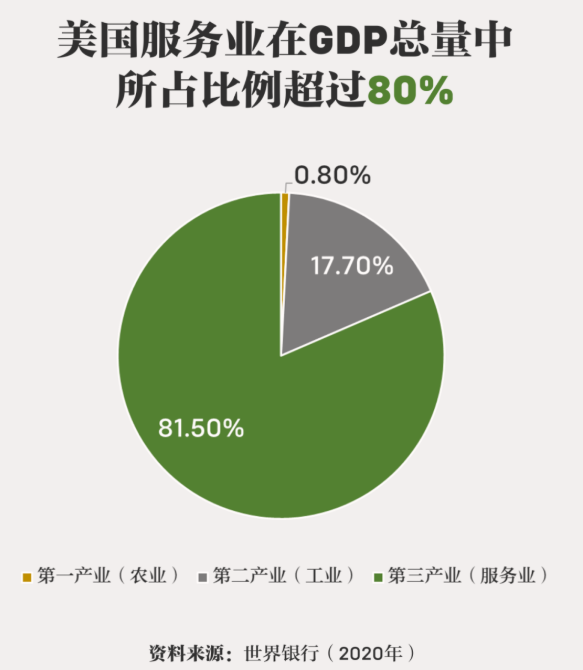 2022军情观察室最近一期(对华贸易战还能打下去吗？先给美国经济看看“病”)