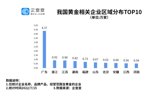 黄金价格：跌！跌！跌！，市民排队：买！买！买