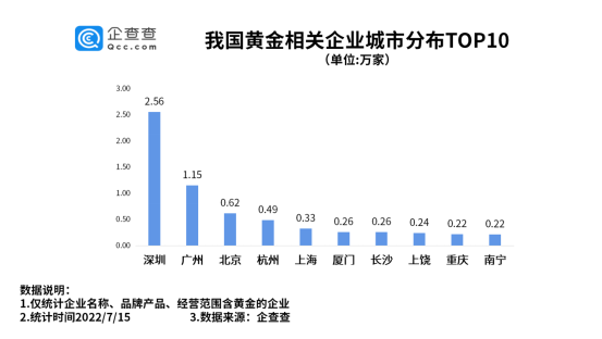 黄金价格：跌！跌！跌！，市民排队：买！买！买