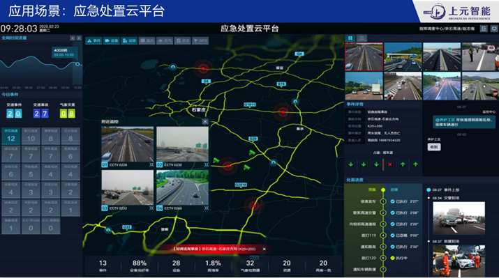 未来智慧型生活，从登“路”成功开始