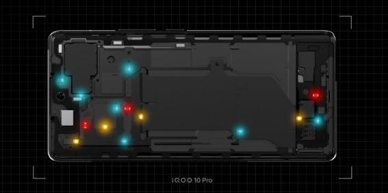 iQOO 10 Pro评测：闪充、性能和影像直接拉满，还有谁？