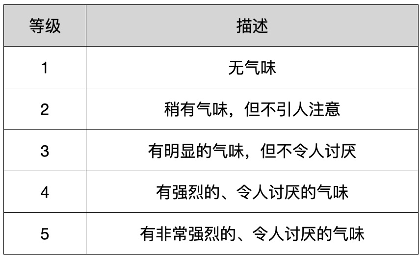 买鞋什么鞋底最好（买鞋什么鞋底最好最舒服）-第8张图片-昕阳网