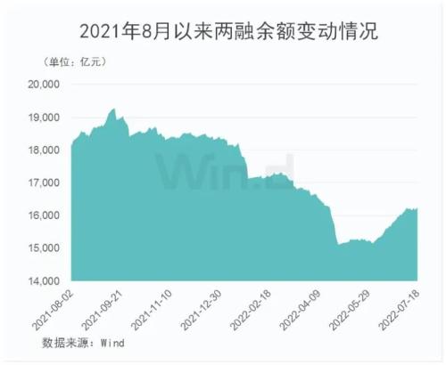 A股韧劲十足:外资百亿抛压下沪指翻红,鸿蒙3.0引爆软件板块,妖股上演天地板