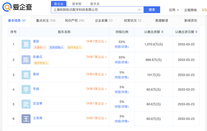 知名学者陈春花学历风波持续发酵，牵涉多所高校