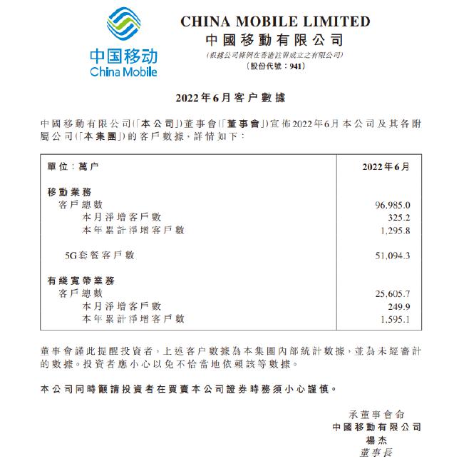 三大电信运营商发布重要公告，5G套餐用户谁最多？
