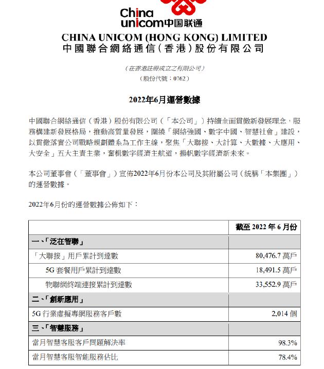 三大电信运营商发布重要公告，5G套餐用户谁最多？