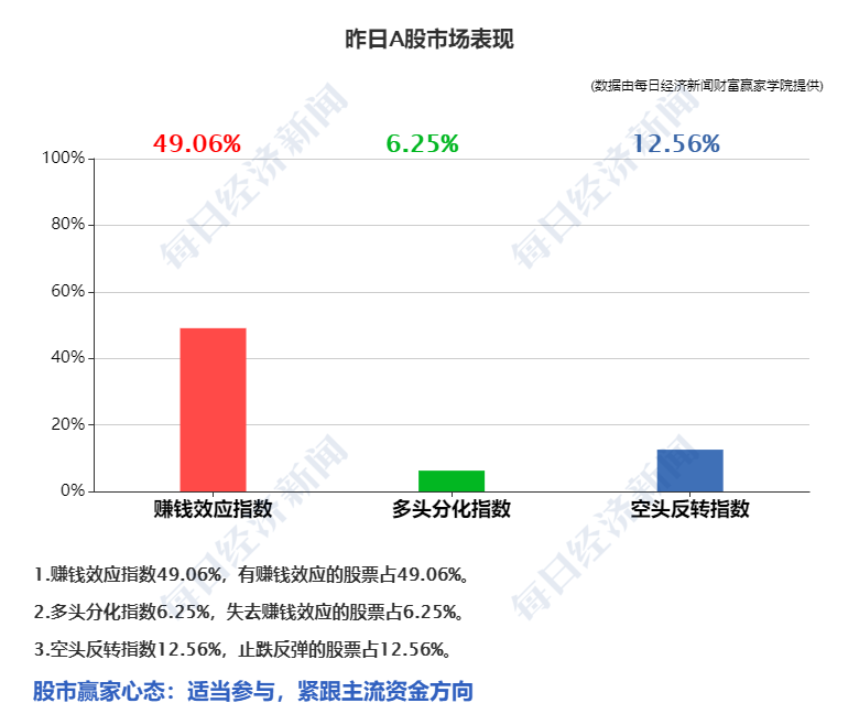 亚洲杯直播cctv搜ff8(早财经丨检出致癌物，哈根达斯下架香草味冰淇淋；欧洲最大核电站遭无人机攻击；北交所市值“一哥”董事长被立案；微信又上新功能)