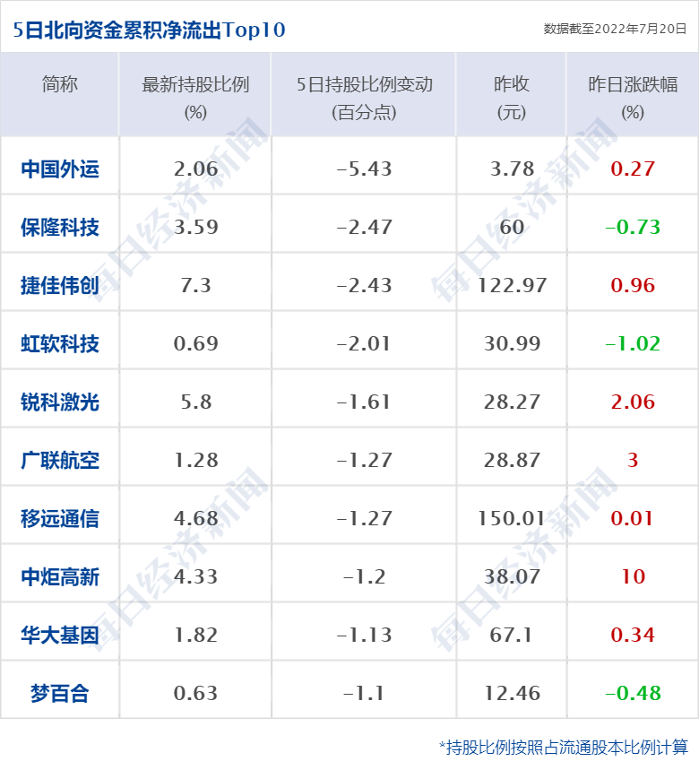 亚洲杯直播cctv搜ff8(早财经丨检出致癌物，哈根达斯下架香草味冰淇淋；欧洲最大核电站遭无人机攻击；北交所市值“一哥”董事长被立案；微信又上新功能)