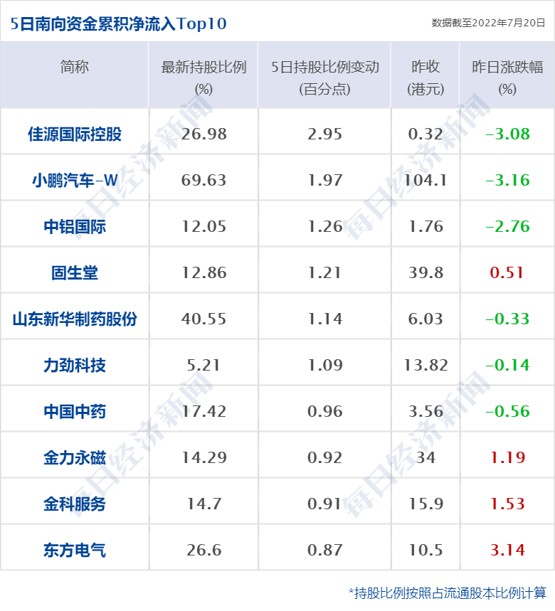 亚洲杯直播cctv搜ff8(早财经丨检出致癌物，哈根达斯下架香草味冰淇淋；欧洲最大核电站遭无人机攻击；北交所市值“一哥”董事长被立案；微信又上新功能)