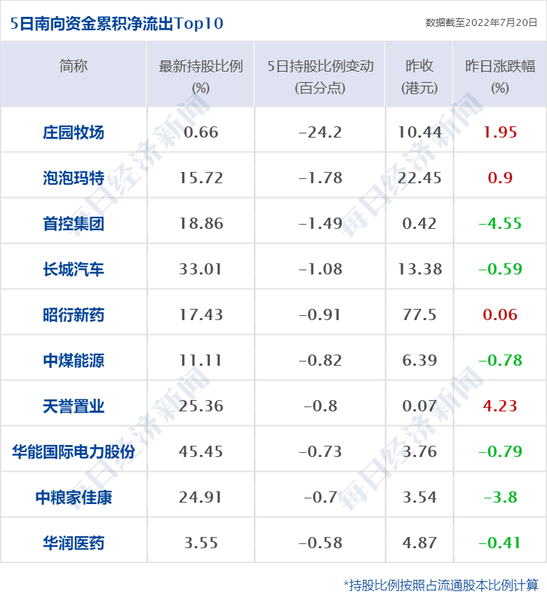 亚洲杯直播cctv搜ff8(早财经丨检出致癌物，哈根达斯下架香草味冰淇淋；欧洲最大核电站遭无人机攻击；北交所市值“一哥”董事长被立案；微信又上新功能)