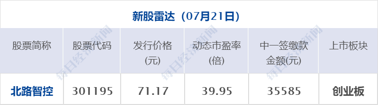 亚洲杯直播cctv搜ff8(早财经丨检出致癌物，哈根达斯下架香草味冰淇淋；欧洲最大核电站遭无人机攻击；北交所市值“一哥”董事长被立案；微信又上新功能)