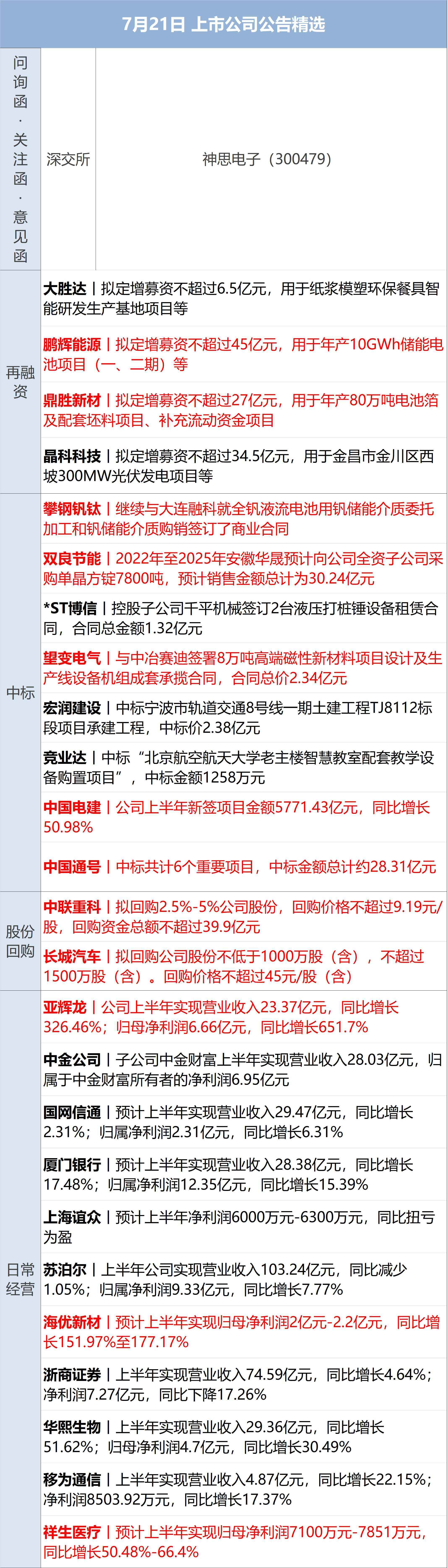 亚洲杯直播cctv搜ff8(早财经丨检出致癌物，哈根达斯下架香草味冰淇淋；欧洲最大核电站遭无人机攻击；北交所市值“一哥”董事长被立案；微信又上新功能)