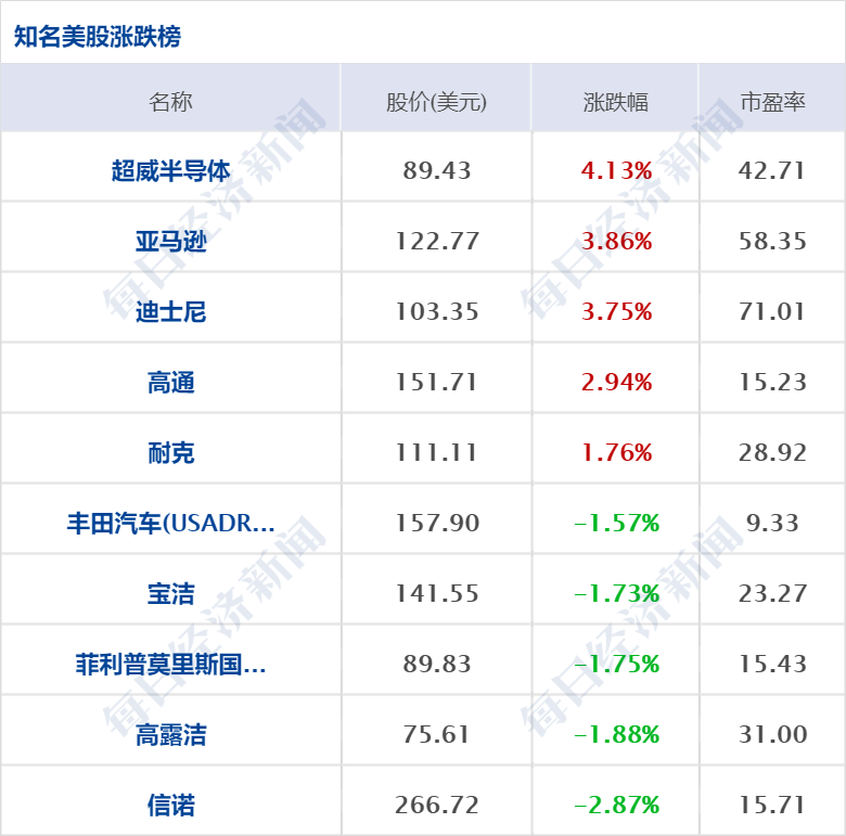 亚洲杯直播cctv搜ff8(早财经丨检出致癌物，哈根达斯下架香草味冰淇淋；欧洲最大核电站遭无人机攻击；北交所市值“一哥”董事长被立案；微信又上新功能)