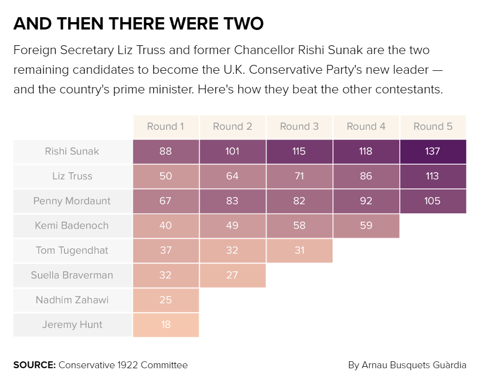 ԼѷλǿԻʵɡvsӥɡ