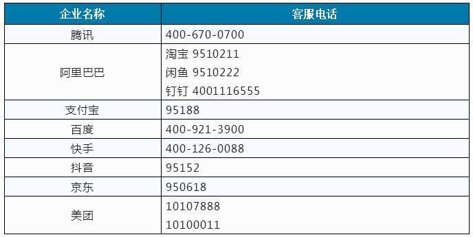 你的手機號關聯了多少互聯網賬號？一證通查2.0來了