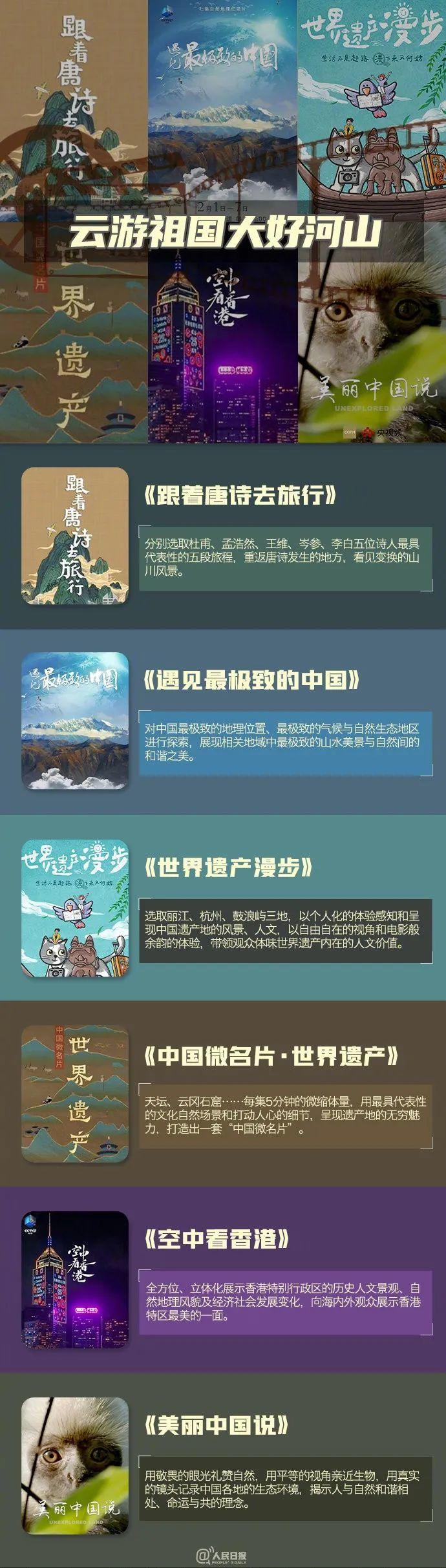 暑期充电！50部宅家必看的宝藏纪录片来啦