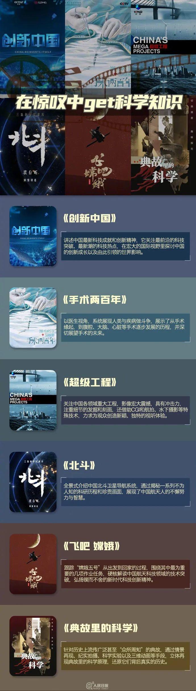 暑期充电！50部宅家必看的宝藏纪录片来啦