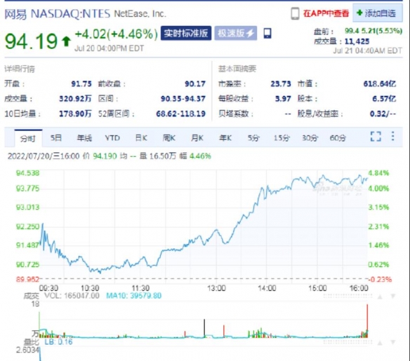 暗黑破坏神不朽上线时间 彭博爆料《暗黑破坏神：不朽》国服上线日期