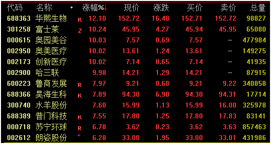 突发！又一国与乌克兰断交！欧洲持续高温多地山火，最大造船厂也停工…发生了什么？