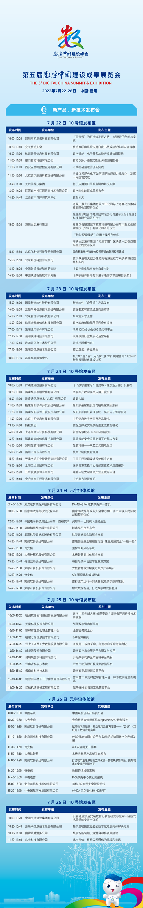 第五届成果展新产品新技术发布会最新日程来了