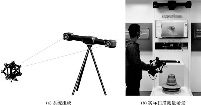 65周年 | 张祖勋：工业摄影测量技术发展与应用