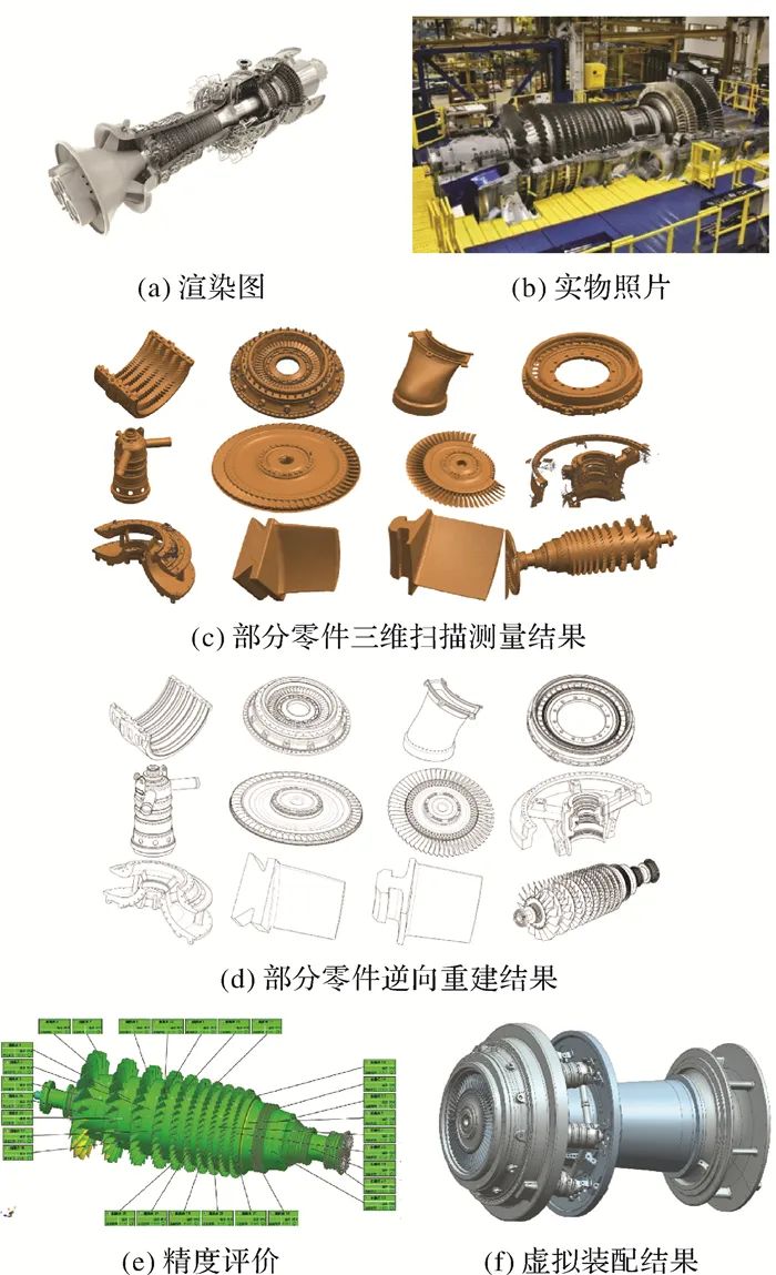 65周年 | 张祖勋：工业摄影测量技术发展与应用