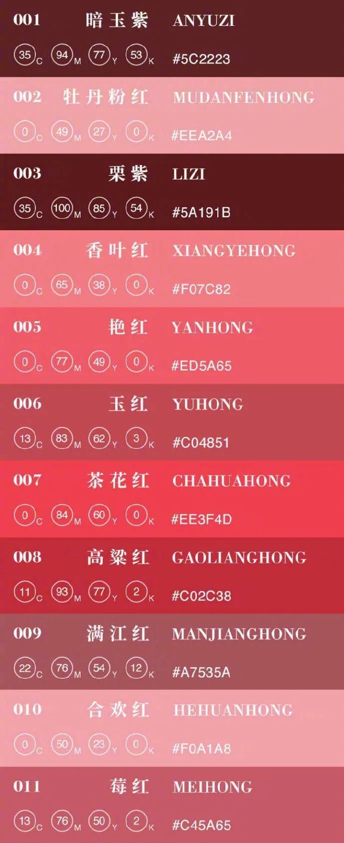 有什么颜色「苹果13有什么颜色」