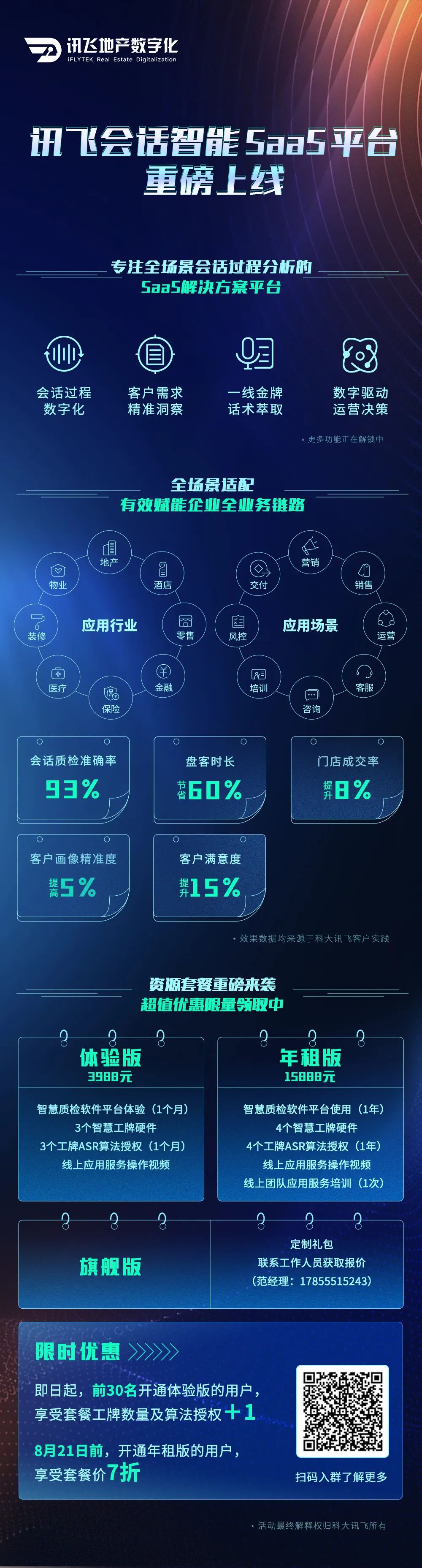 科大訊飛推出會話智能SaaS平臺
