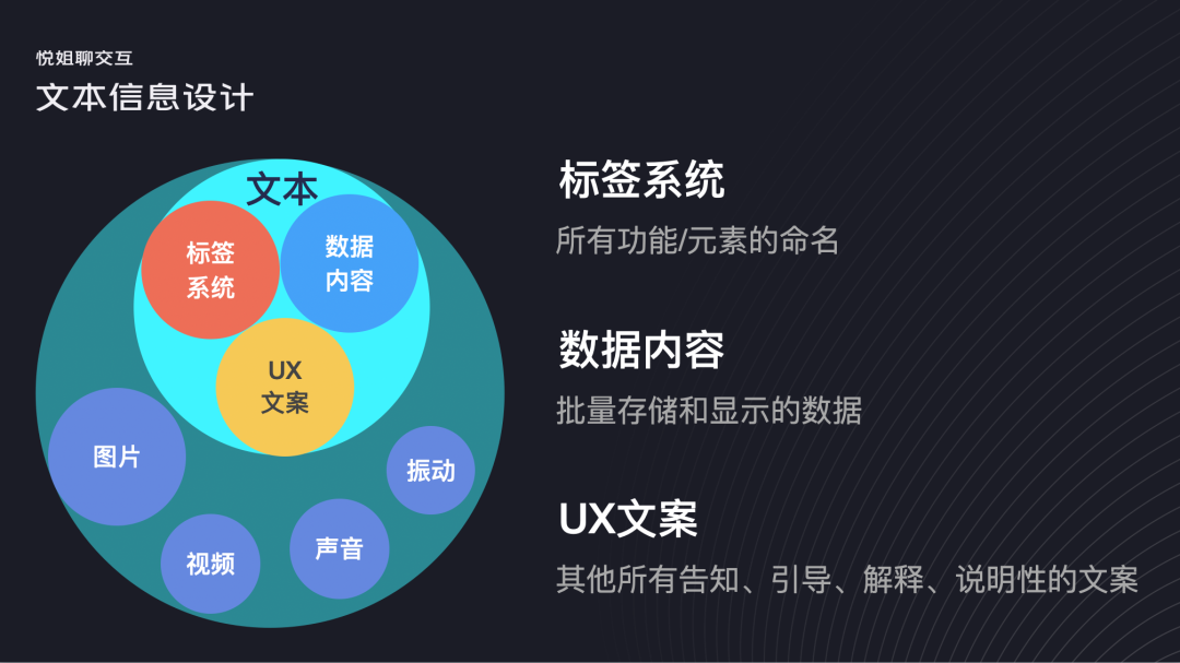 如何写出优秀的UX文案？