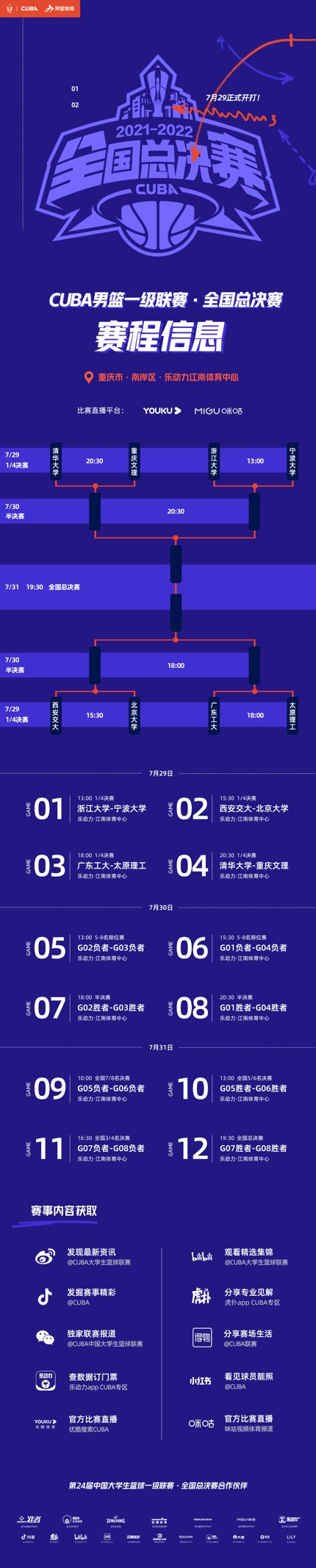 cba总决赛在哪个大学打（CUBA全国总决赛来重庆了！重庆文理学院获宝贵主场优势）