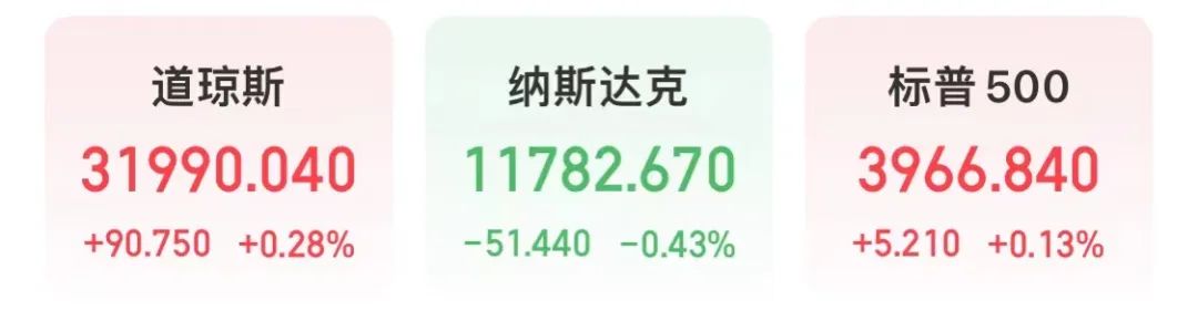 「中证盘前」7连板翻倍牛股今日复牌！藏格矿业拟现金分红30亿元；正邦科技回应“断料风波”；之江生物提示风险