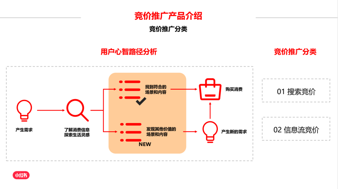 小红书评论怎么设置置顶（小红书评论怎么设置置顶华为）-第20张图片-科灵网