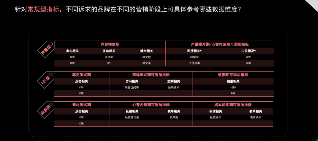 小红书评论怎么设置置顶（小红书评论怎么设置置顶华为）-第22张图片-科灵网