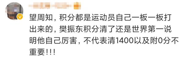 世界杯2021决赛冠亚军(被扣1400分！仍是世界第一)