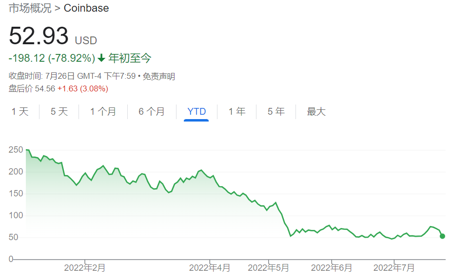 最大加密货币交易所（最大的加密货币交易所）-第1张图片-科灵网