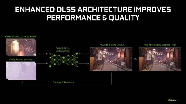 游戏玩家2K价格段最佳选择，影驰 GeForce RTX 3060 星曜MAX OC评测