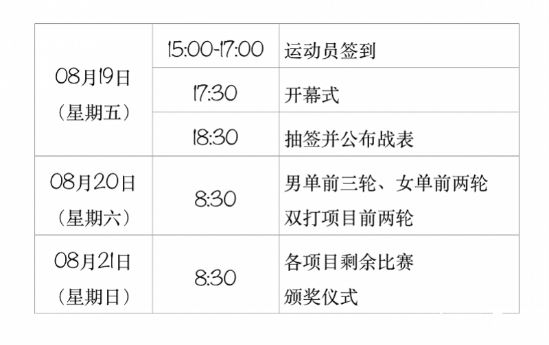 中国篮球赛事2020赛程安排(8月19日-21日，2022中国网球巡回赛（佛山站）开赛)
